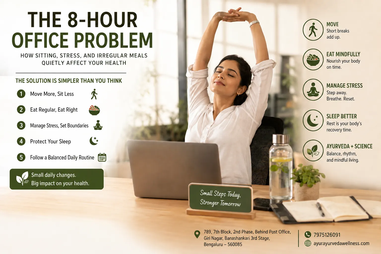 Ayur Ayurveda Wellness Center