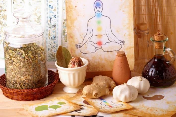 Ayurveda